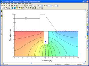 排水管強(qiáng)度分析