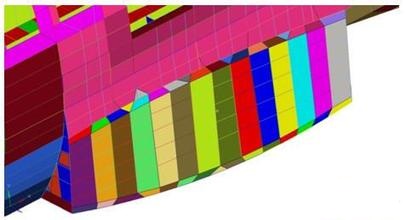 強(qiáng)度分析